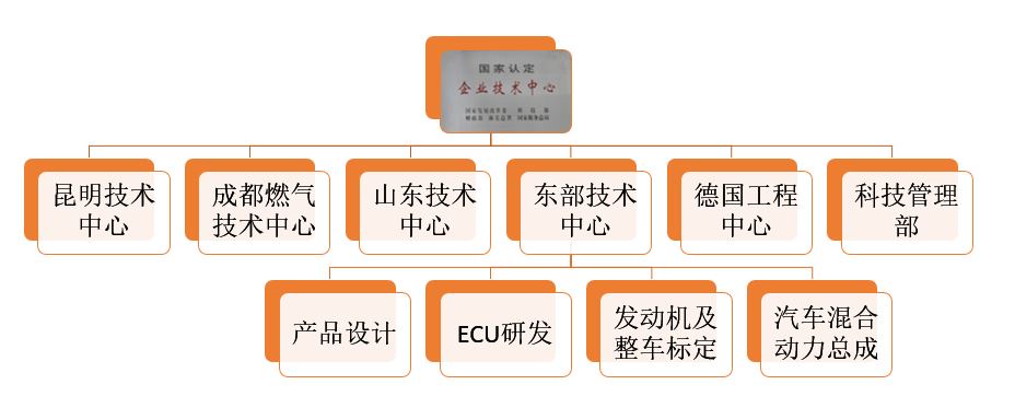 271b5bedb32646369cb55936c519b5eb